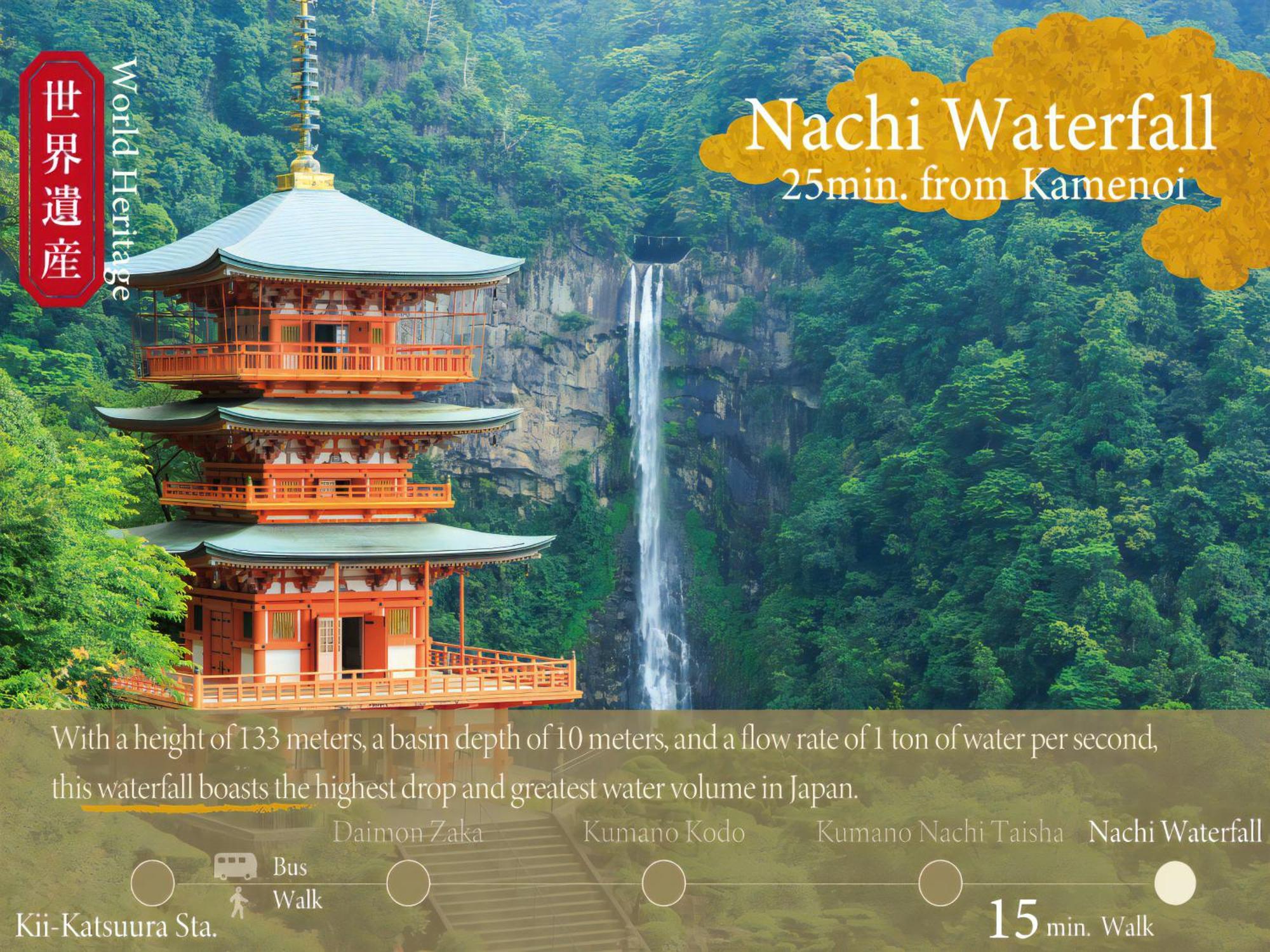 Kamenoi Hotel Nachi Katsuura Kumano Kodo Nachikatsuura Eksteriør billede
