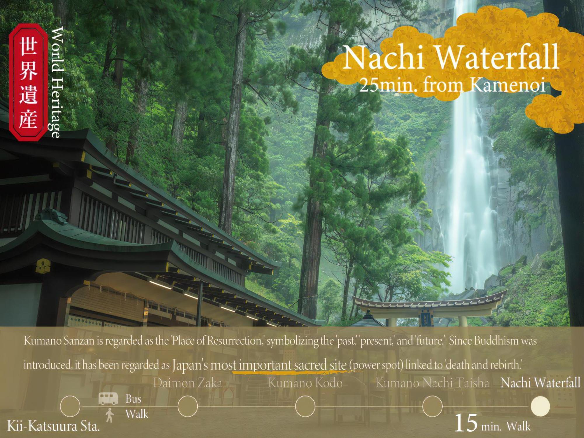 Kamenoi Hotel Nachi Katsuura Kumano Kodo Nachikatsuura Eksteriør billede
